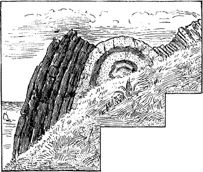 EXAMPLE OF DISTURBANCE OF THE EARTH'S LAYERS.