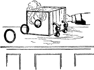 FIG. 7. HOW TO MAKE THE SMOKE RINGS.