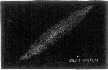 FIG. 10. THE SOLAR SYSTEM AS COMPARED WITH A GREAT NEBULA.