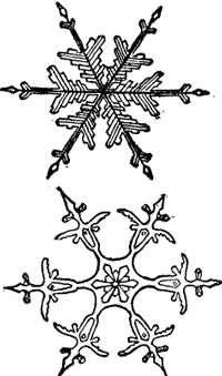 SNOW CRYSTALS.